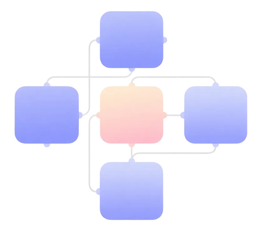 All in one place